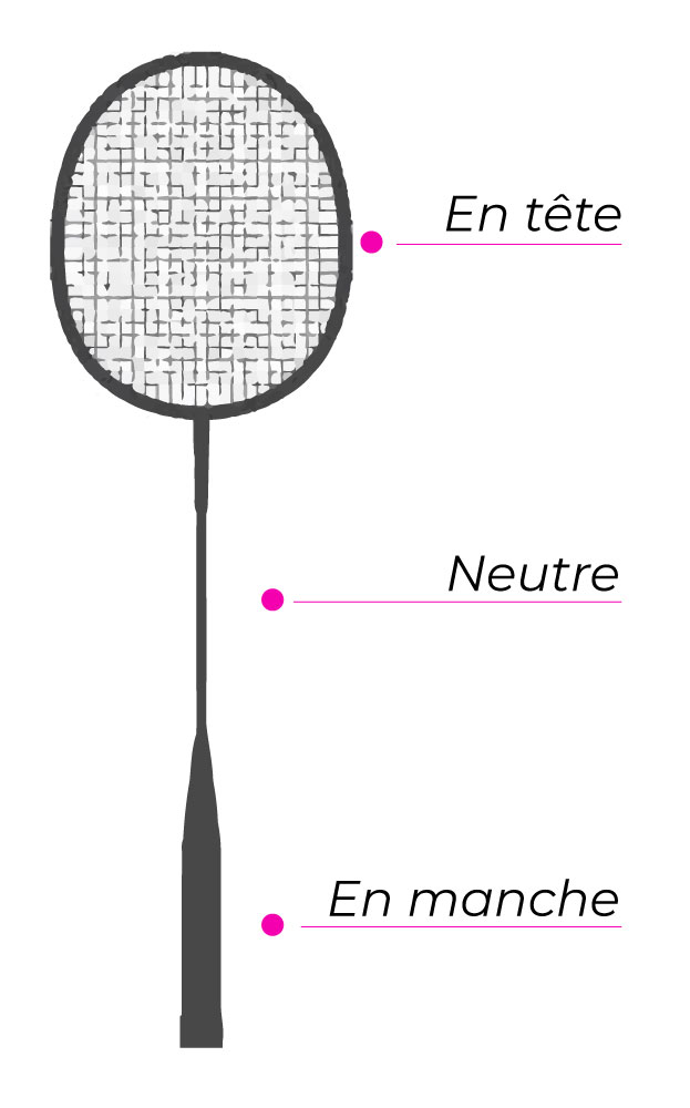 equilibre-raquette.jpg